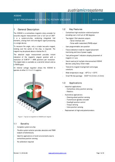 Austriamicrosystems AS5045 12‑Bit Programmable Magnetic Rotary Encoder Datasheet - cover page