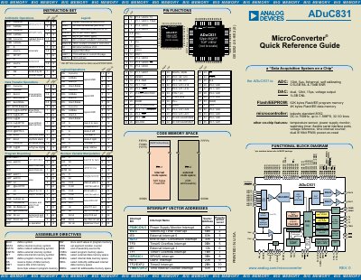 Analog Devices ADuC831 User Guide