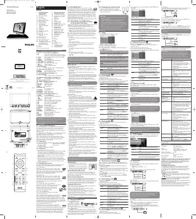 Philips PET1030 Portable DVD Player User Manual - cover page