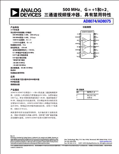 Analog Devices AD8074/AD8075 Three-Channel Video Buffer Datasheet