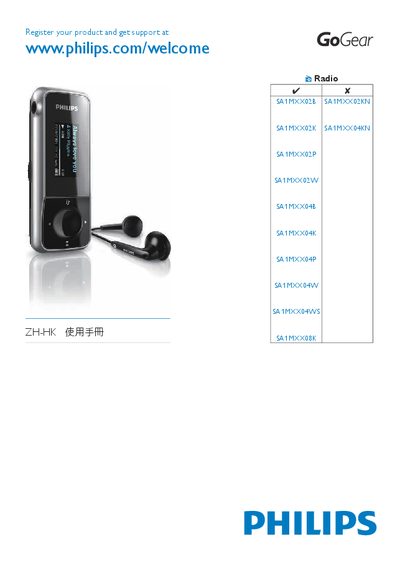 PHILIPS SA1MXX02B SA1MXX02K SA1MXX02P SA1MXX02W SA1MXX04B SA1MXX04K SA1MXX04P SA1MXX04W SA1MXX04WS SA1MXX08K Manual
