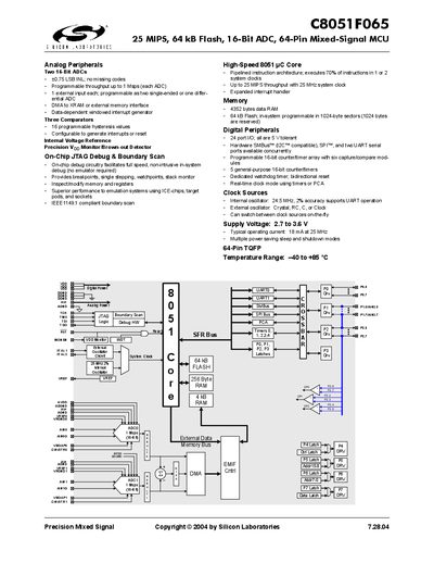 Silicon Laboratories C8051F065 Datasheet - cover page