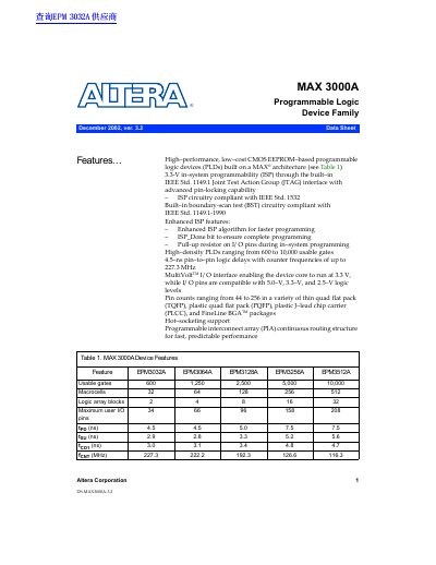 Altera MAX 3000A Programmable Logic Device Family Data Sheet - cover page