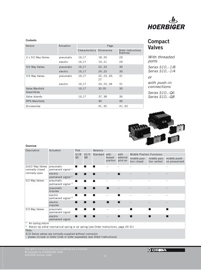 HOERBIGER Compact Valves User Manual