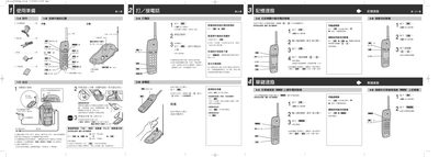 Panasonic KX‑TC2006TWS Wireless Telephone User Manual - cover page