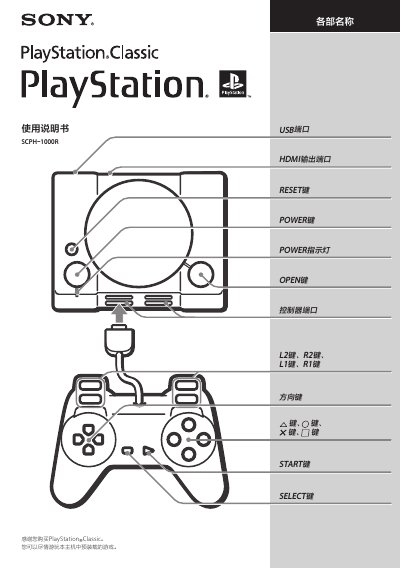 Sony PlayStation Classic SCPH-1000R User Manual