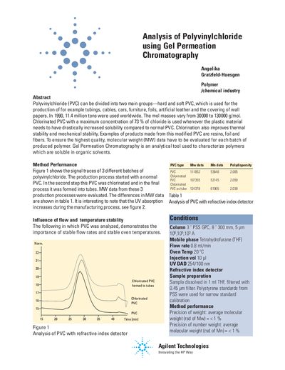 Agilent 1100 Series Analysis of Polyvinylchloride using Gel Permeation Chromatography - cover page