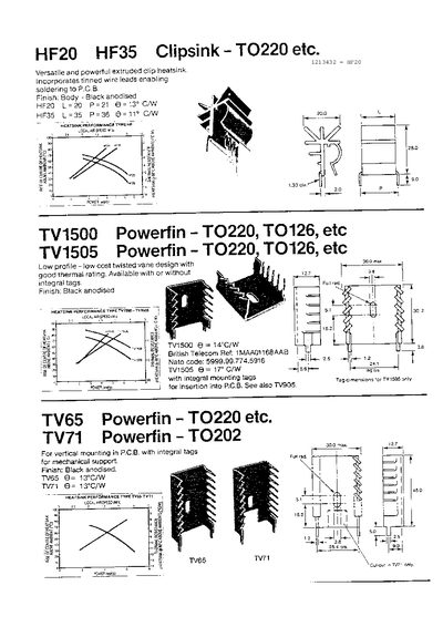 AAVID HF20, HF35, TV1500, TV1505, TV65, TV71 Heatsink Product Datasheet