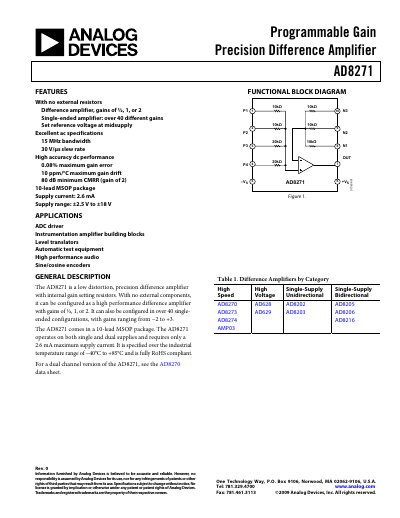 Analog Devices AD8271 Programmable Gain Precision Difference Amplifier Datasheet
