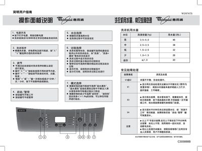 Whirlpool WI5076TS User Manual - cover page