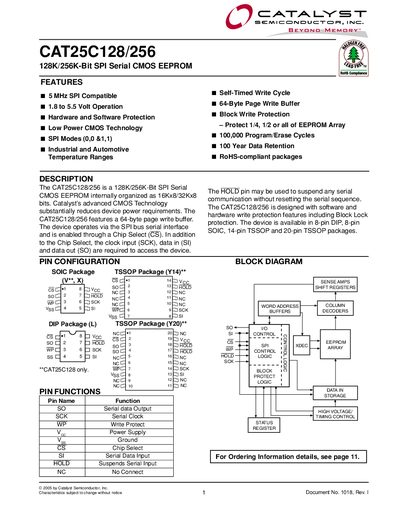 Catalyst CAT25C128/256 EEPROM Datasheet