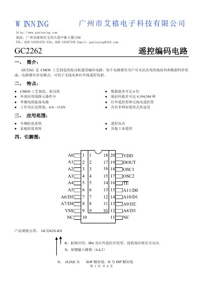 WINNING GC2262 Remote Control Encoder Datasheet - cover page