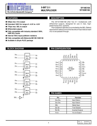 Micrel SY10E158 SY100E158 Datasheet - cover page