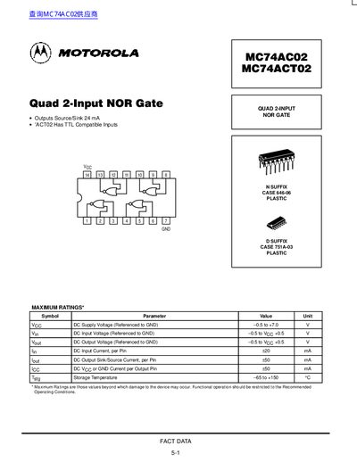 Motorola MC74AC02/MC74ACT02 Quad 2-Input NOR Gate Datasheet - cover page