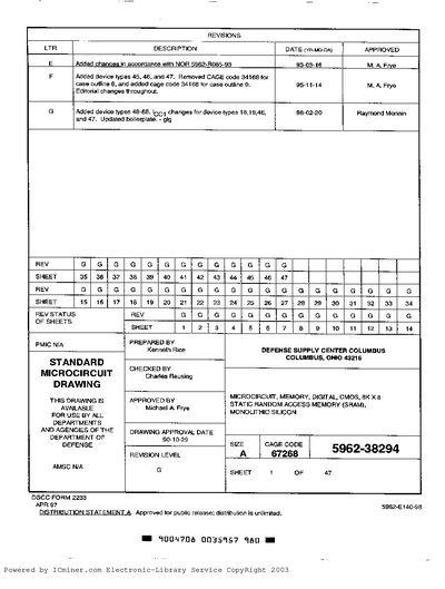 STANDARD MICROCIRCUIT DRAWING SIZE 67268 Data sheet (1) - cover page