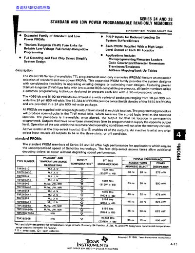 TEXAS INSTRUMENTS SERIES 24 AND 28 Data Sheet - cover page