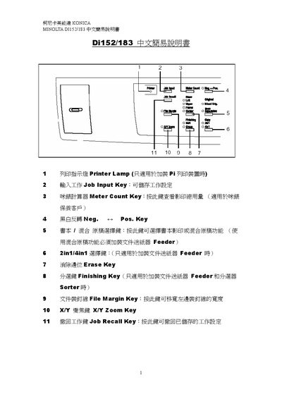 Konica Minolta Di152/183 chinese easy Manual - cover page