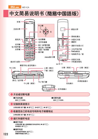 au W51CA User Manual - cover page