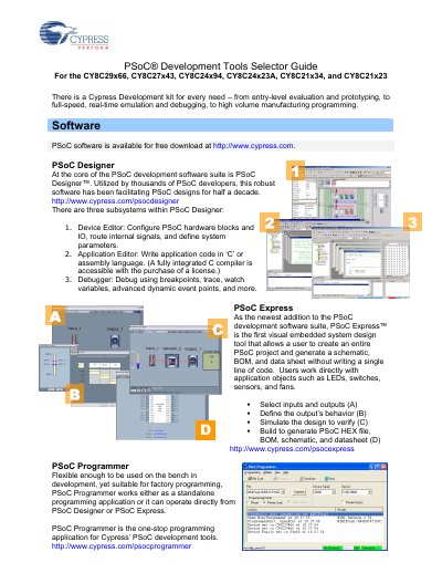 Cypress CY8C29x66, CY8C27x43, CY8C24x94, CY8C24x23A, CY8C21x34, CY8C21x23 Development Tools Selector Guide - cover page