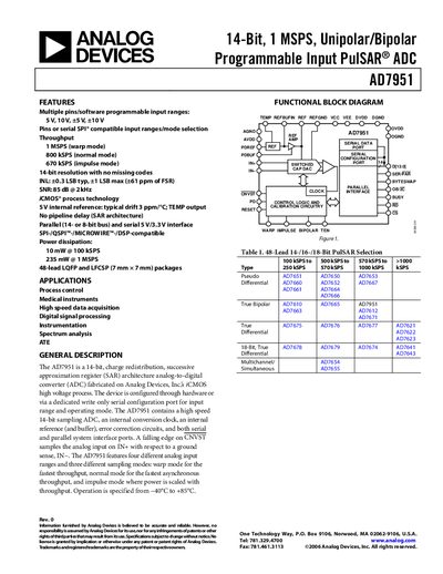 Analog Devices AD7951 14‑Bit PulSAR® ADC Datasheet - cover page