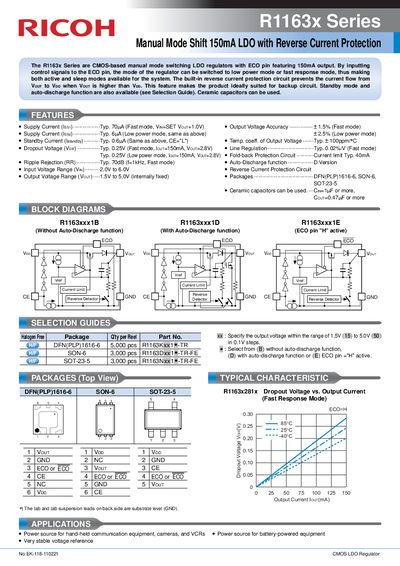 Ricoh R1163x Series CMOS LDO Regulator Datasheet - cover page
