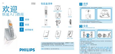 Philips DCTG622 DCTG625 User Manual - cover page