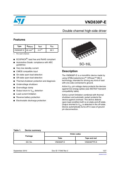 STMicroelectronics VND830P-E Double Channel High-Side Driver Datasheet