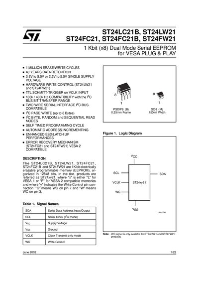 ST ST24LC21B ST24LW21 ST24FC21 ST24FC21B ST24FW21 handbook