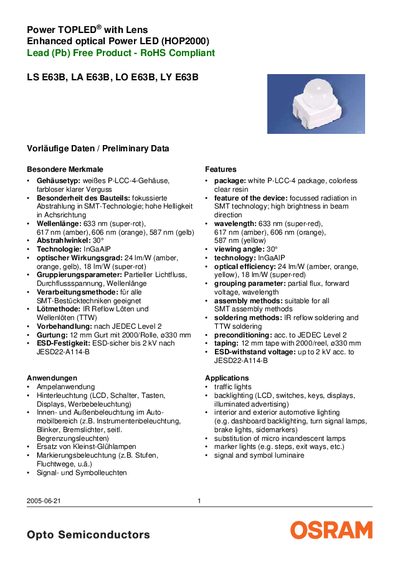 Osram E63B Series LED Datasheet - cover page