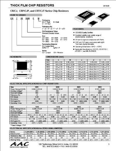 AAC Thick Film Chip Resistors CR/CJ Series Product Specification - cover page