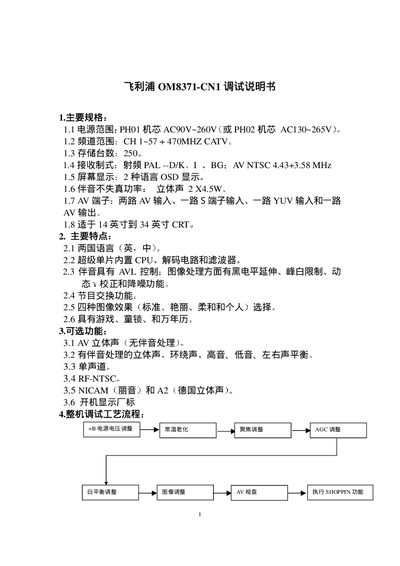 Philips OM8371-CN1 Service Debugging Manual - cover page