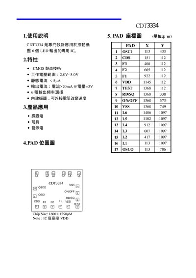 CDT CDT3334 IC User Manual - cover page