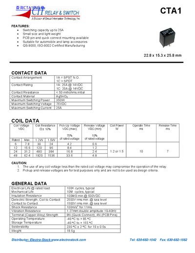 CIT CTA1 Relay & Switch Datasheet - cover page