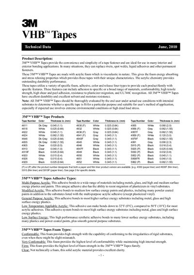 3M VHB Tape Technical Data Sheet - cover page
