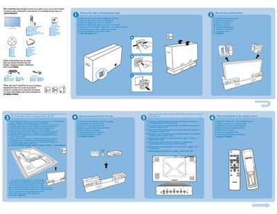 Philips BDL4230ET Quick Start Guide
