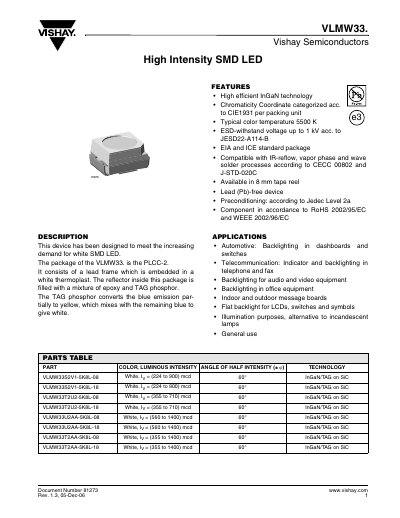 Vishay VLMW33 High Intensity SMD LED Datasheet - cover page