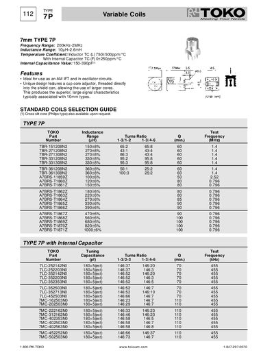TOKO TYPE 7P Variable Coils Datasheet - cover page