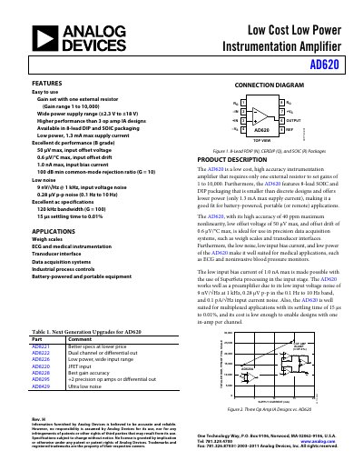 Analog Devices AD620 Instrumentation Amplifier Datasheet - cover page