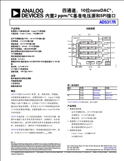 Analog Devices AD5317R 4-Channel 10-Bit nanoDAC Datasheet
