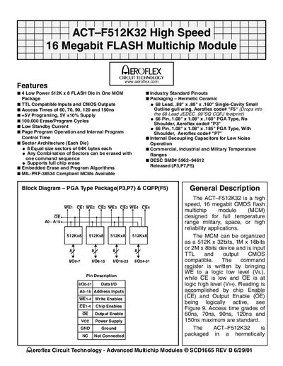 ACT SF2816 High Speed Note: Programming information available upon request 128Kx16 SRAM 512Kx16 FLASH Multichip Module(1)(1) - cover page