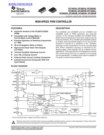 TEXAS INSTRUMENTS UC1823A UC2823A UC2823B UC3823A UC3823B UC1825A UC2825A UC2825B UC3825A UC3825B handbook(1)