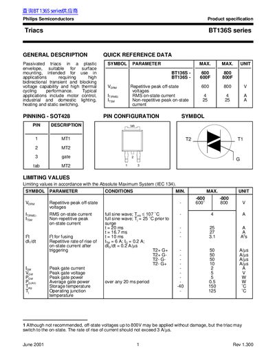 Philips Semiconductors BT136S Series Triac Datasheet - cover page