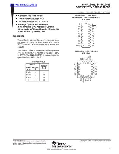 Texas Instruments SN54ALS688/SN74ALS688 8-Bit Identity Comparators Datasheet - cover page