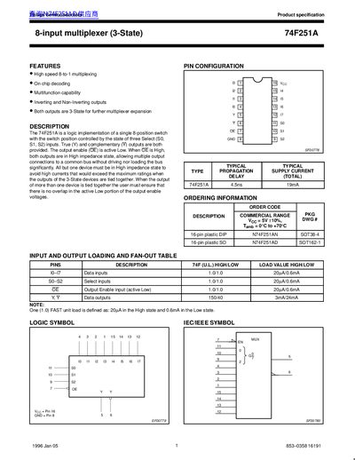 Philips Semiconductors 8-input multiplexer (3-State) 74F251A Manual - cover page