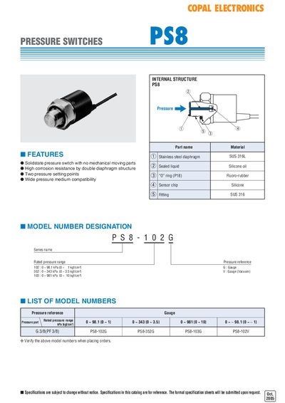 Copal Electronics PS8 Pressure Switches Datasheet - cover page