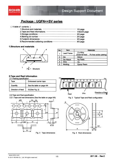 ROHM UQFNxxSV Series Package Design Support Document - cover page