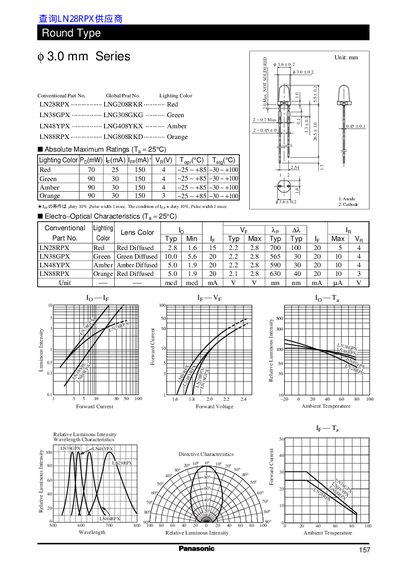 Panasonic Round Type φ3.0 mm Series LED Datasheet - cover page