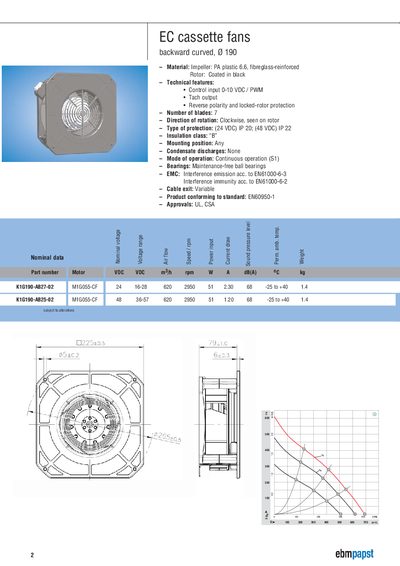 ebmpapst EC cassette fan backward curved Ø190 Product Leaflet - cover page