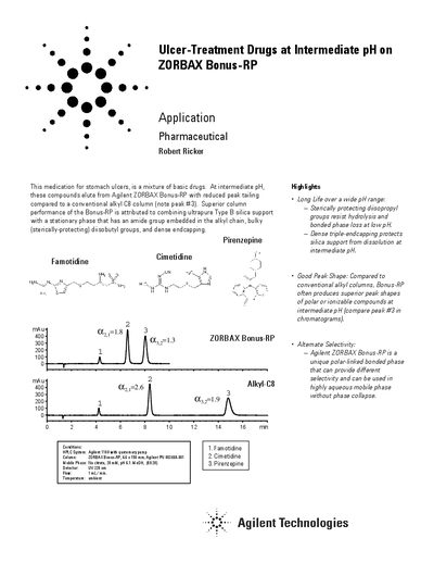 Agilent ZORBAX Bonus-RP Pharmaceutical Application Note - cover page