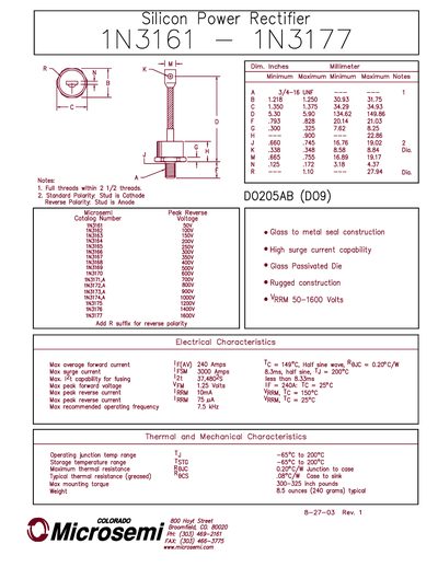 Microsemi 1N3161-1N3177 Datasheet - cover page